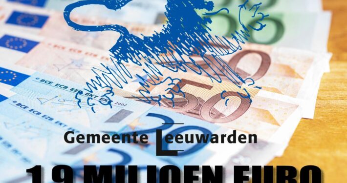 Maatregelenpakket inflatie voor ondernemers